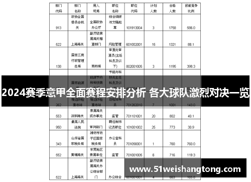 2024赛季意甲全面赛程安排分析 各大球队激烈对决一览